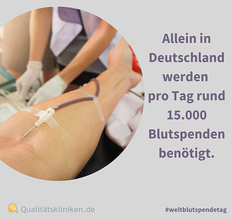 Schriftzug "Allein in Deutschland werden pro Tag rund 15.000 Blutspenden benötigt."