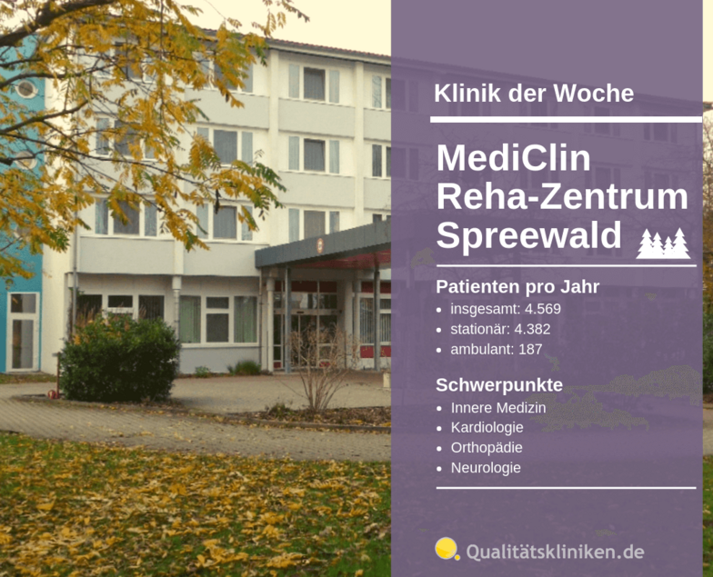 Außenansicht des MediClin Reha-Zentrums Spreewald in Burg.