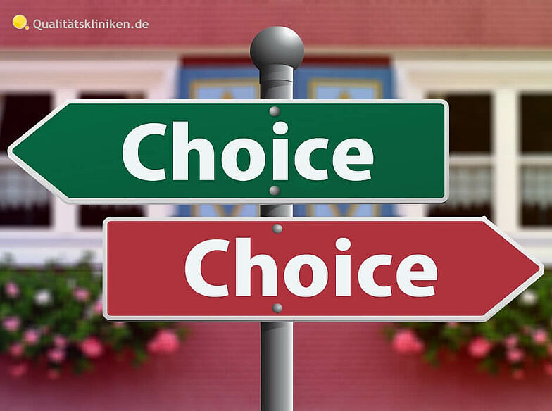 Wegweiser mit zwei Schildern: Ein Verweis nach recht, einer nach links. Aufschrift ist jeweils "Choice".