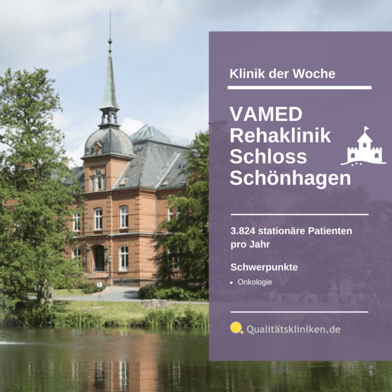 Außenansicht VAMED Rehaklinik Schloss Schönhagen mit Daten zu Patientenzahl und Fachbereiche.