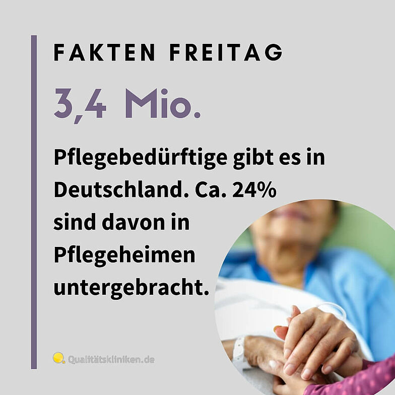 Faktenblatt zu Anzahl der Pflegebedürftigen in Deutschland: 3,4 Mio. Menschen.