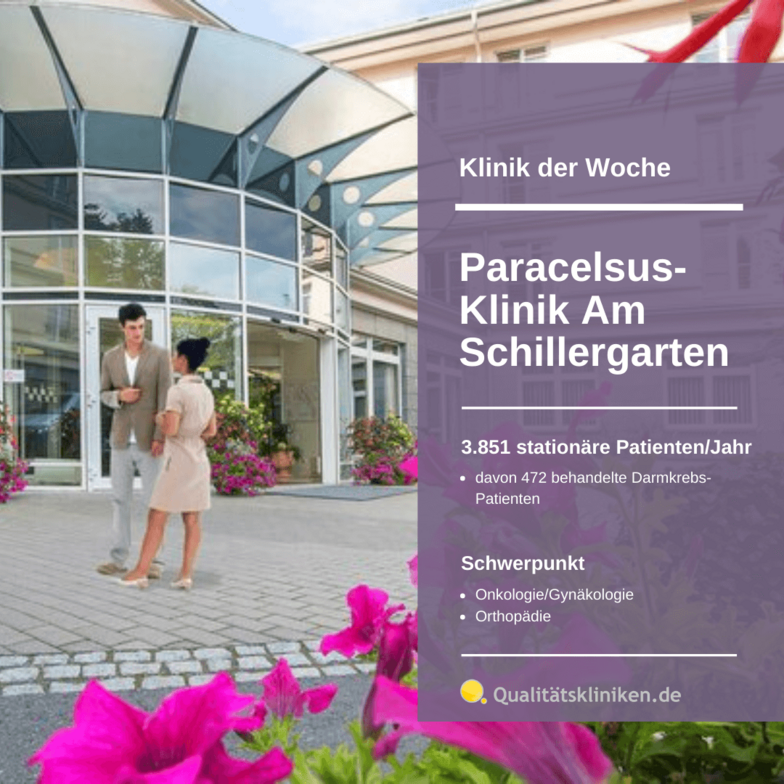 Hauseingang der Paracelsus Klinik am Schillergarten in Bad Elster mit Daten zu Patientenzahl und Fachbereiche.